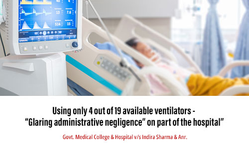 Using only 4 out of 19 available ventilators - “Glaring administrative negligence” on part of the hospital”